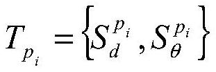 A Calculation Method of Similarity of Image Local Topological Structure Feature Descriptor