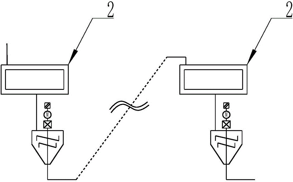 Preparation method of cellulosic fibers