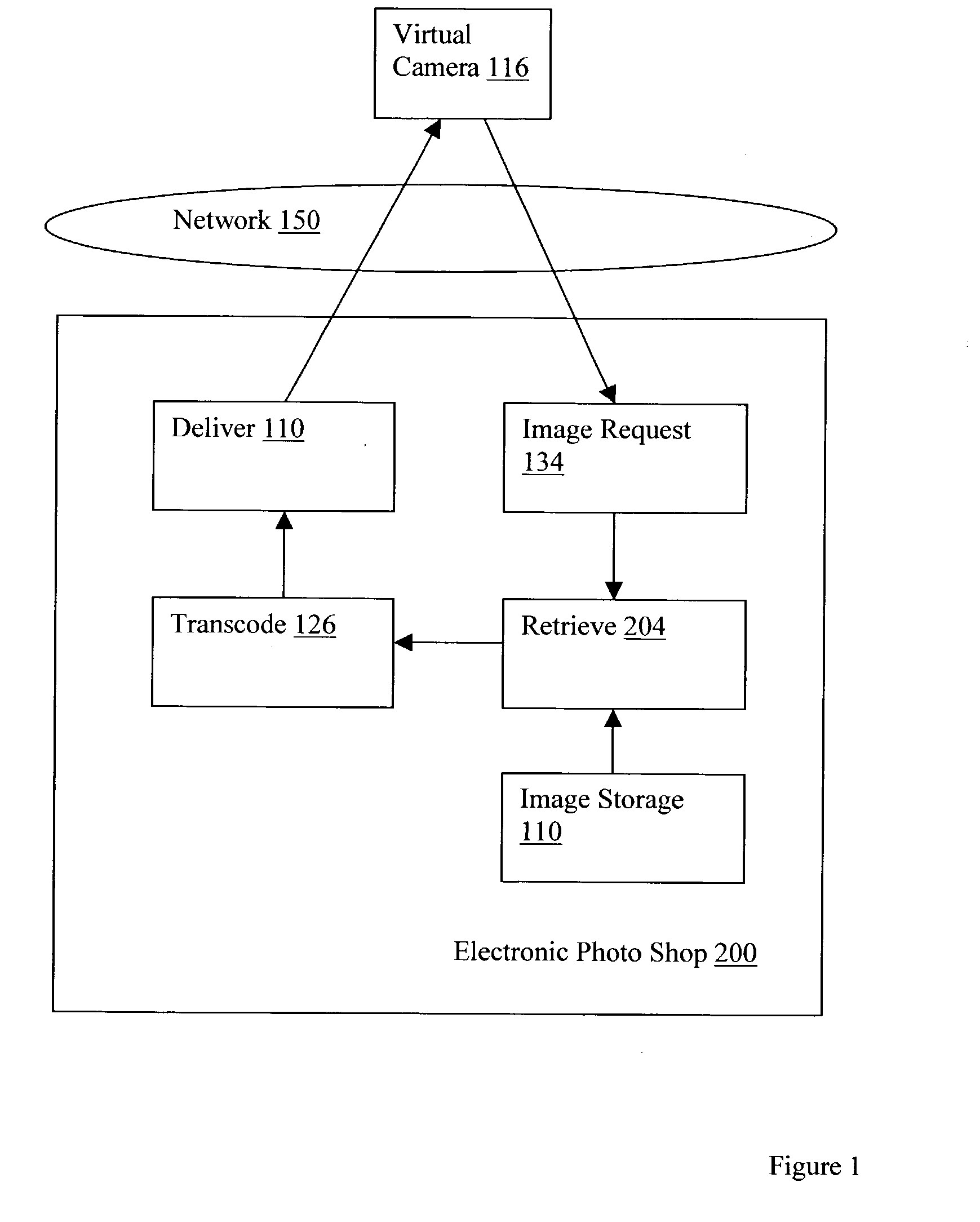 Editing and browsing images for virtual cameras