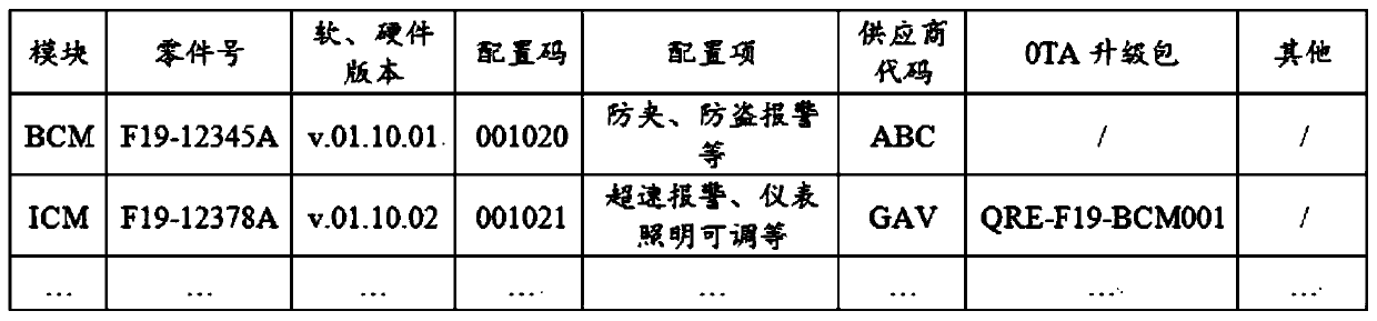 TSP cloud deck-based remote vehicle detection system and method thereof