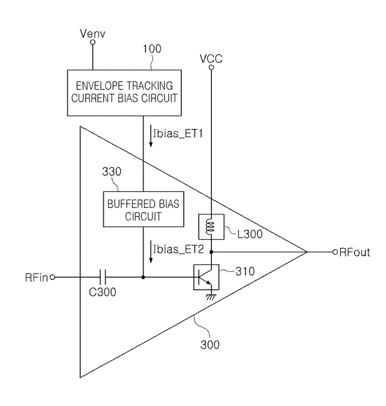 Envelope tracking current bias circuit and power amplifier apparatus