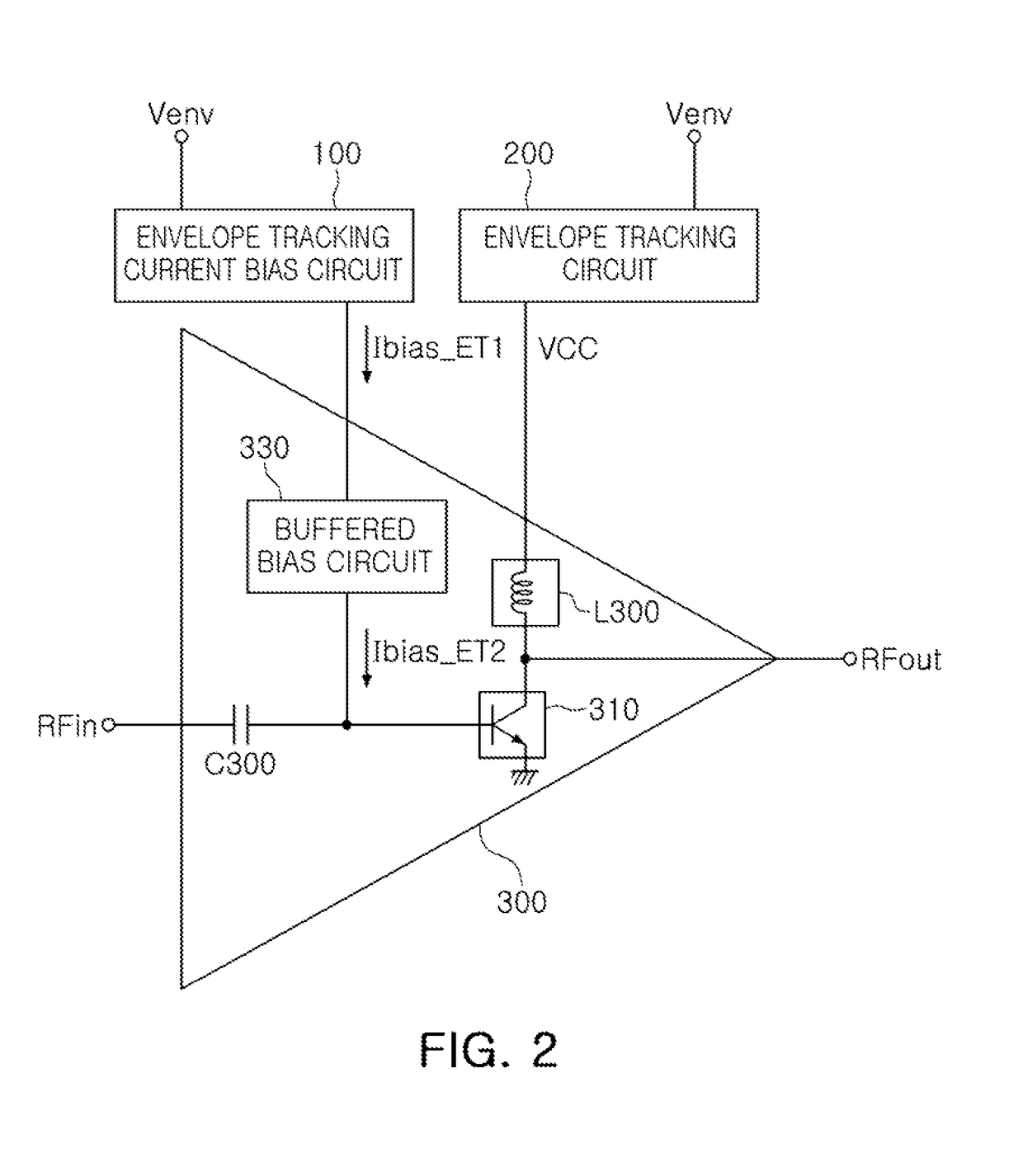 Envelope tracking current bias circuit and power amplifier apparatus