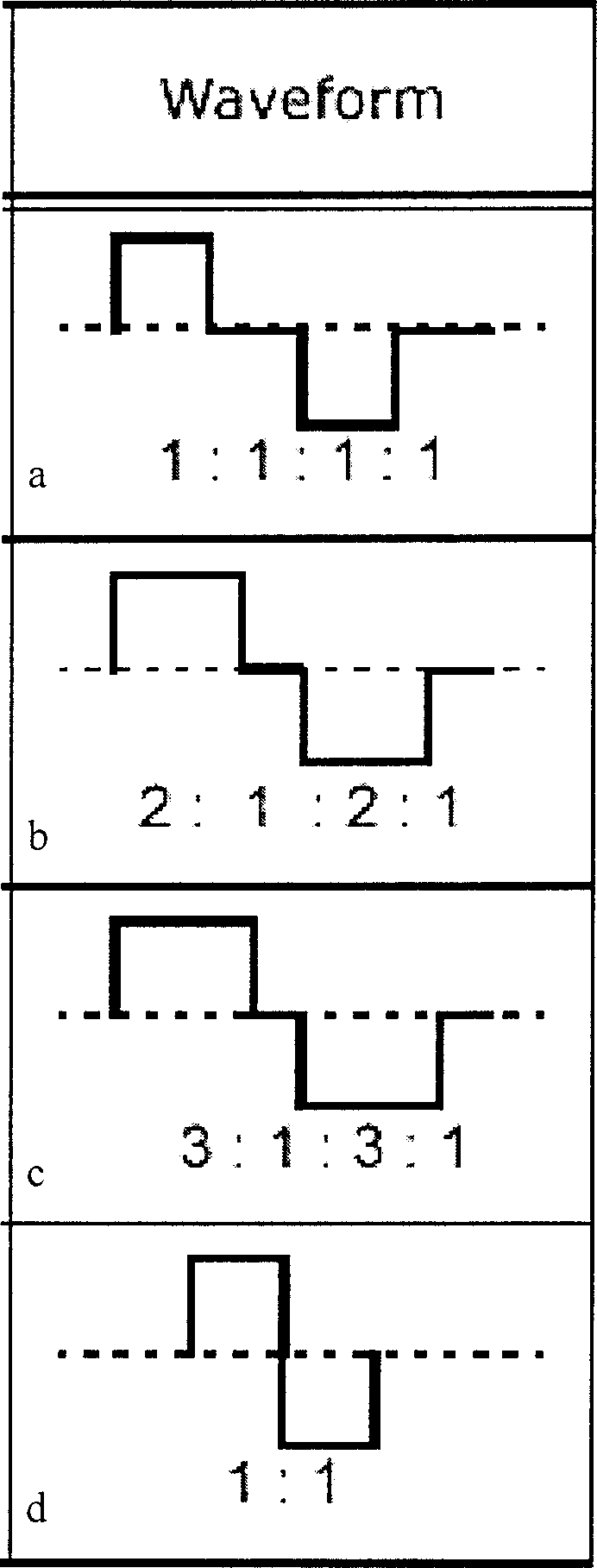 Artificial source time frequency electro magnetic bathymetry