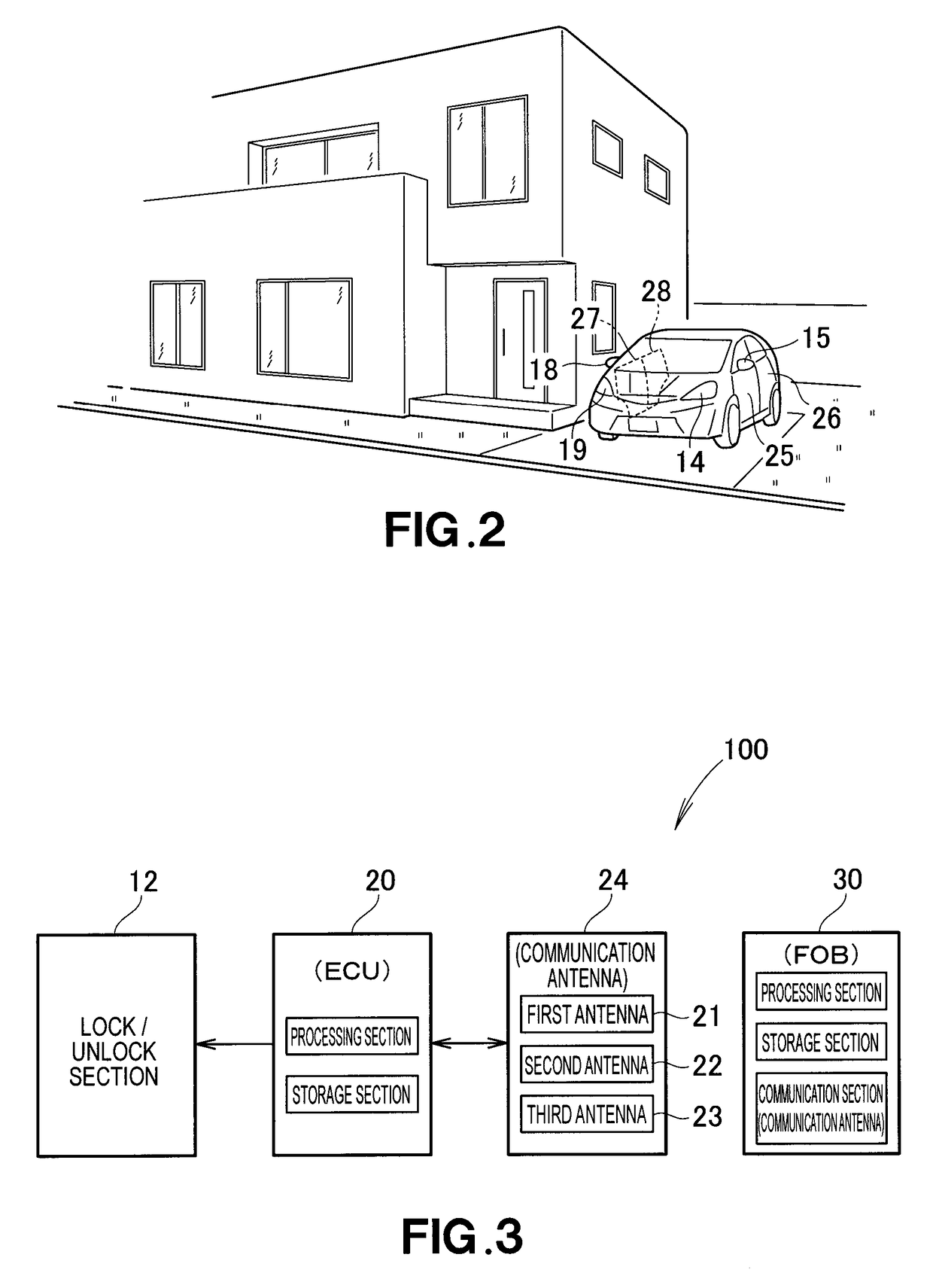 Smart entry system