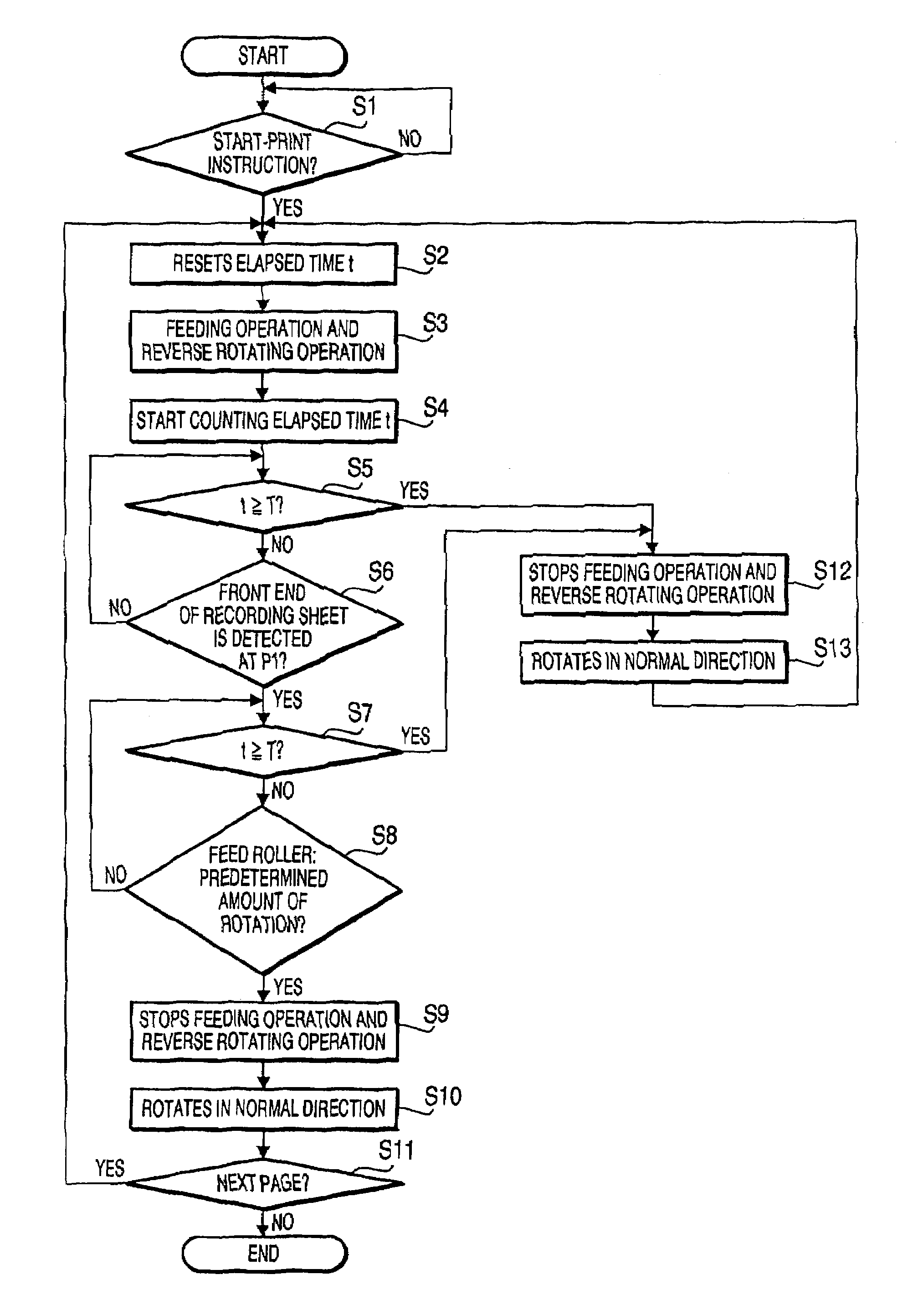 Sheet conveyer device and image forming apparatus with error judging system