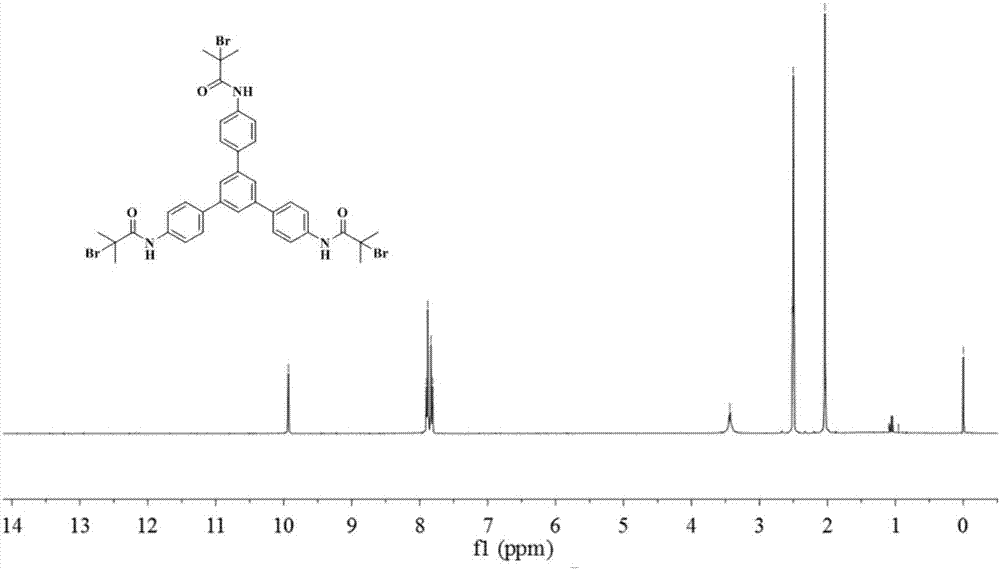 Three-arm atrp initiator with planar conjugated structure and its preparation and application