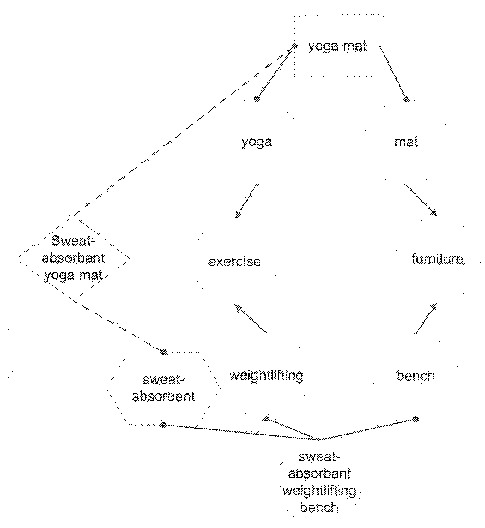 System and method for using a knowledge representation to provide information based on environmental inputs