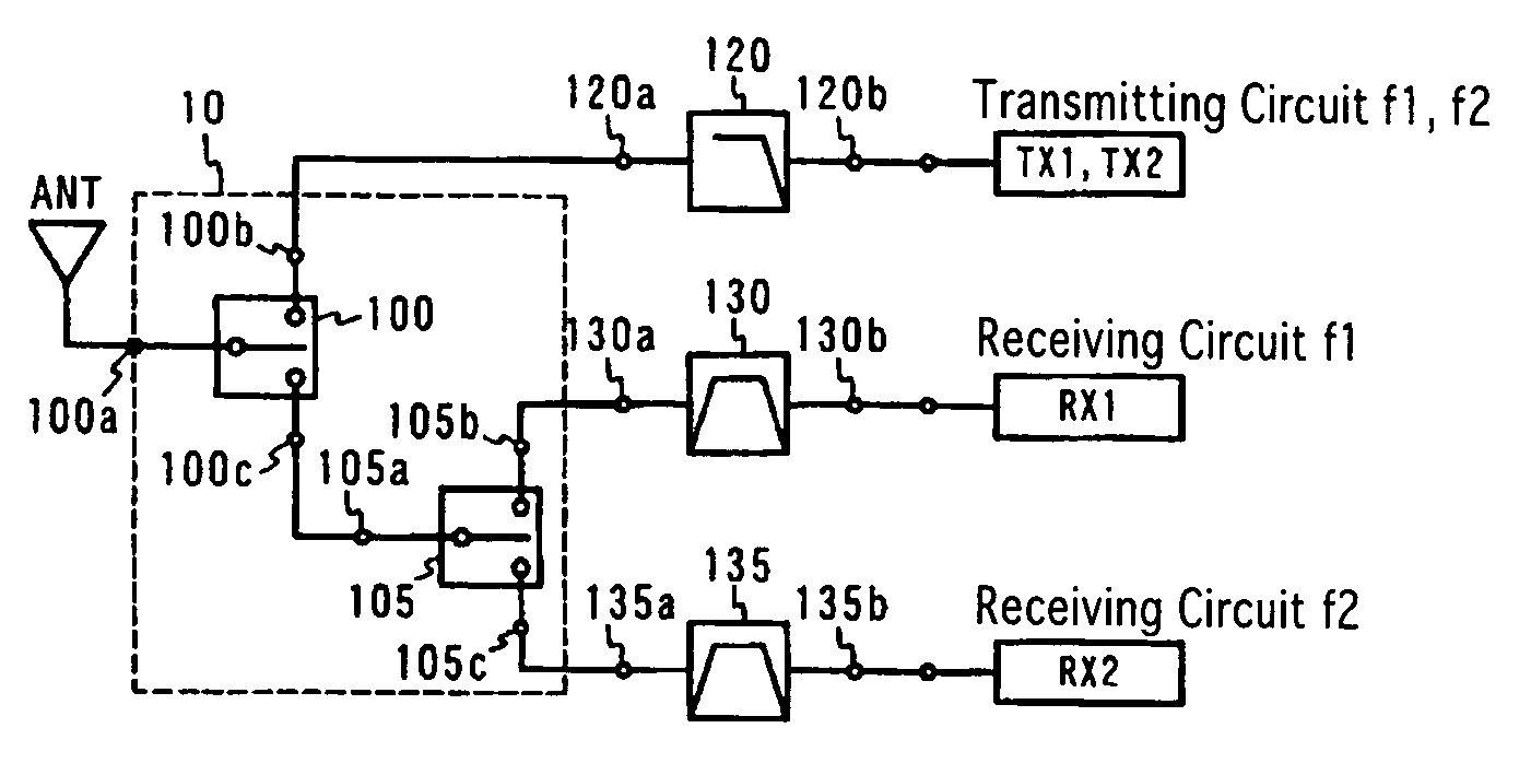 Switch circuit and composite high-frequency part