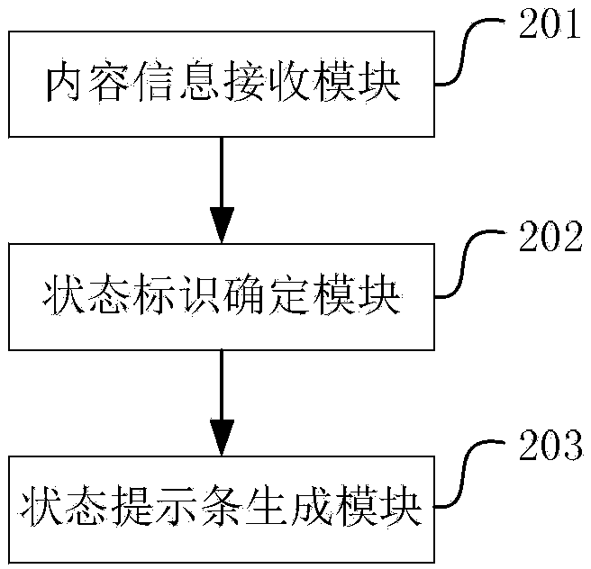 Information processing method and device of socialized media