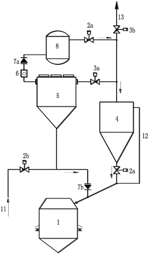 Purification and Utilization System and Technology of Gas Equalization and Release in Blast Furnace Top Tank