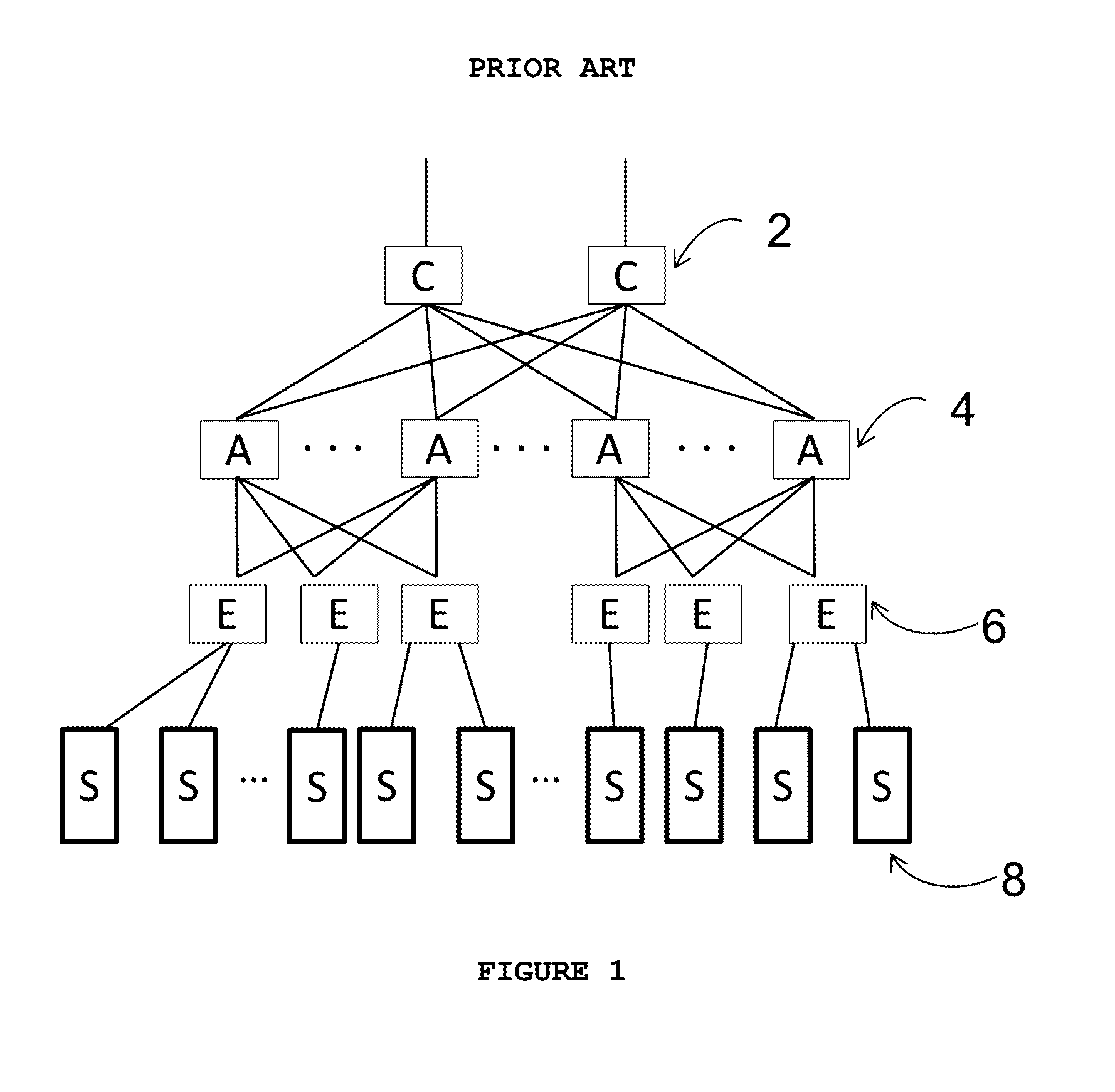 Method to route packets in a distributed direct interconnect network