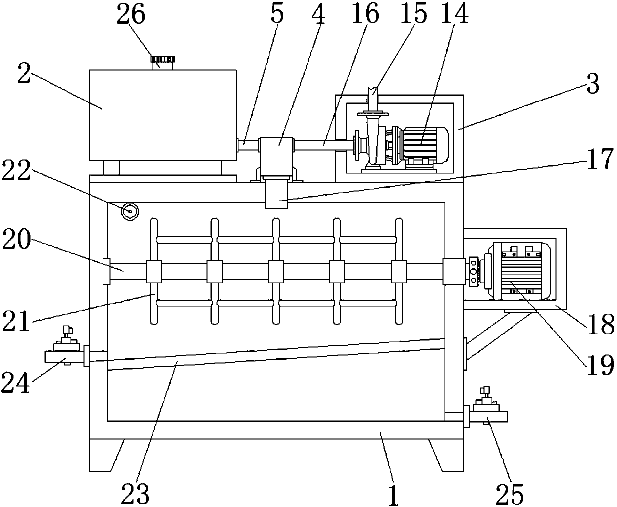 Environmental protection sewage purification device