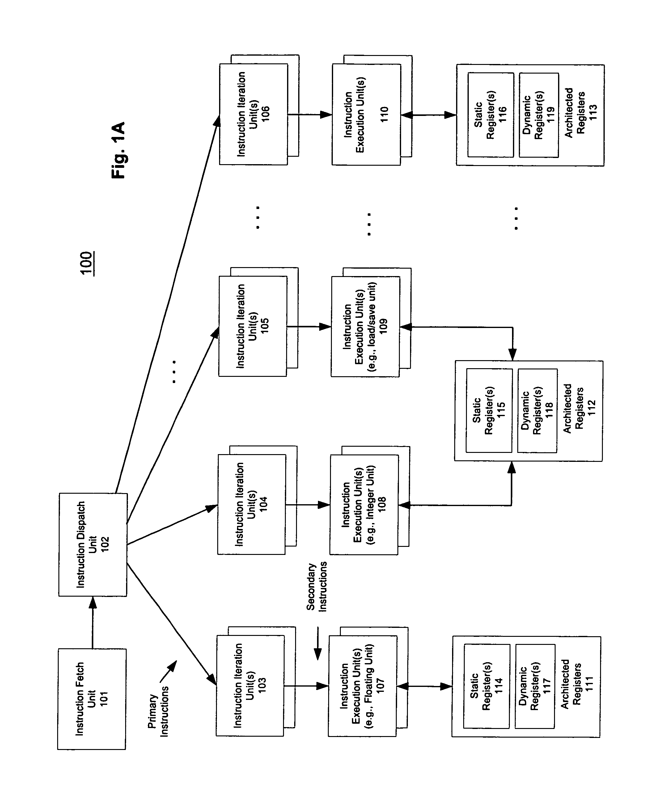 Macroscalar processor architecture