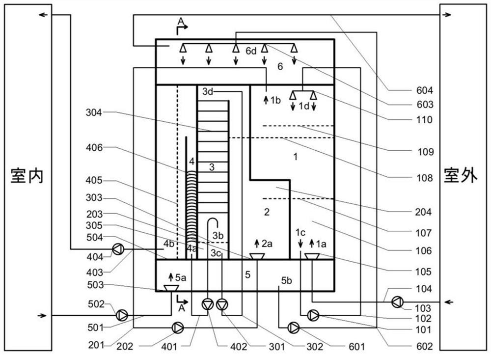 A total heat recovery fresh air purification system based on nanofluid