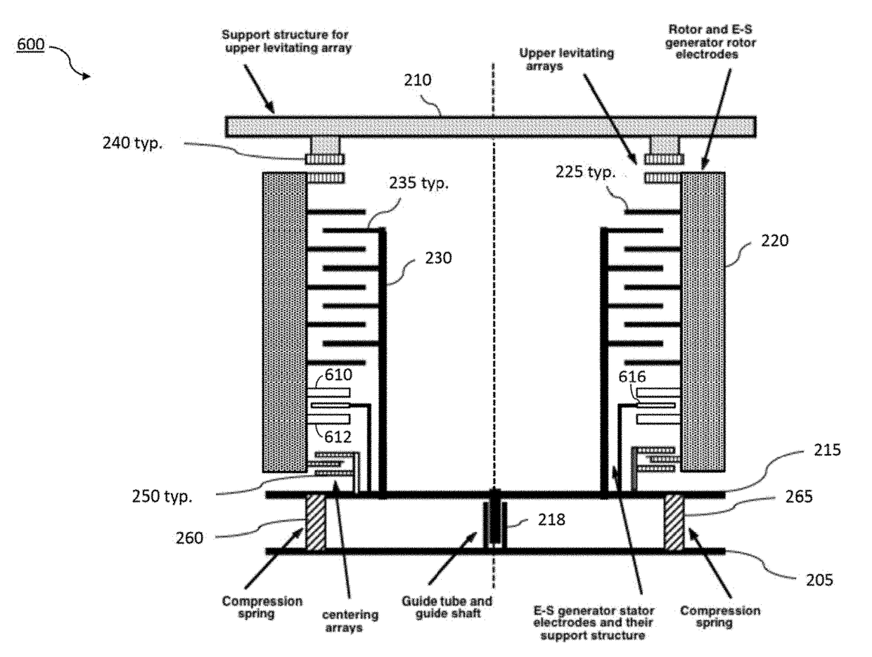 Electrostatic generator electrode-centering and seismic-isolation system for flywheel-based energy storage modules