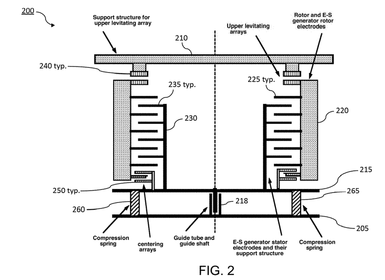 Electrostatic generator electrode-centering and seismic-isolation system for flywheel-based energy storage modules