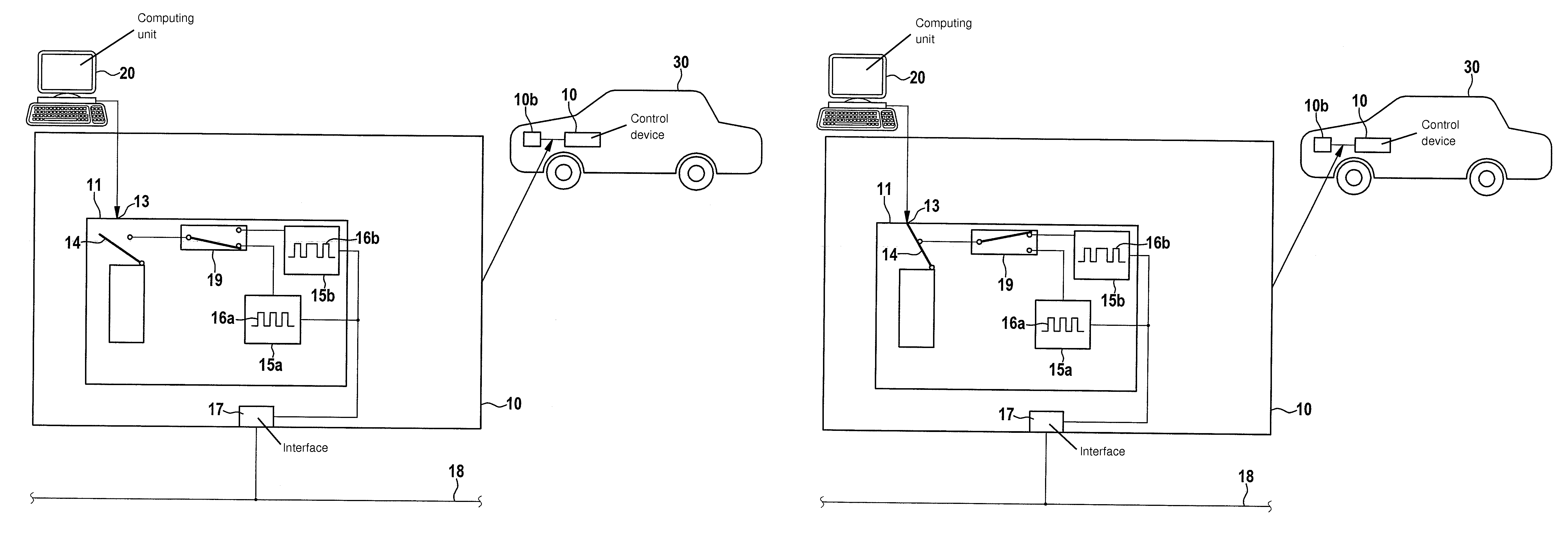 Active functional limiting of a microcontroller