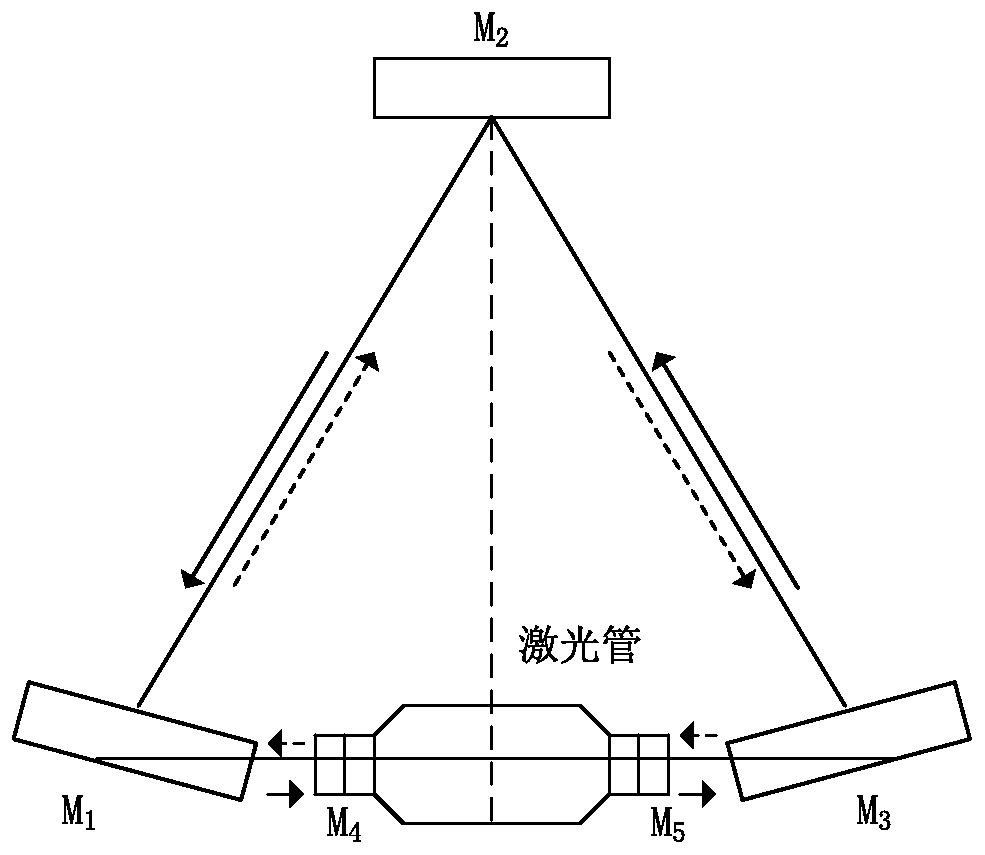 Autonomous positioning method and device based on inertial navigation data and used for coal cutter