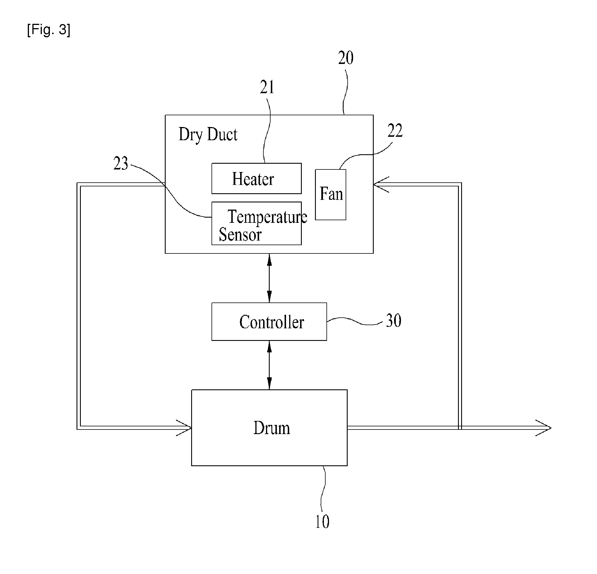 Washing machine and control method thereof