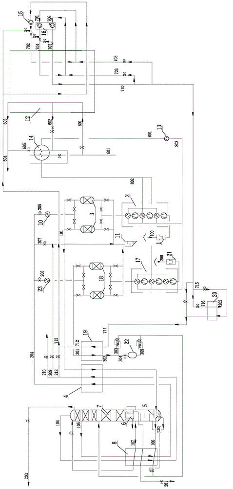 Air separation method capable of being matched with cold energy supply in receiving station