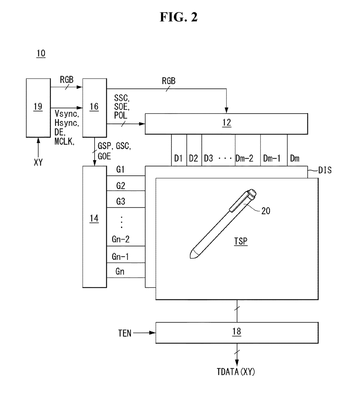 Display device, method for driving the same, and driving circuit thereof