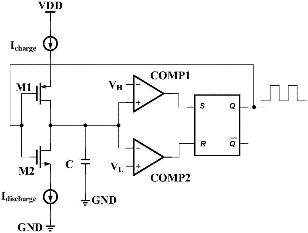 High-precision and self-adapting relaxation oscillator