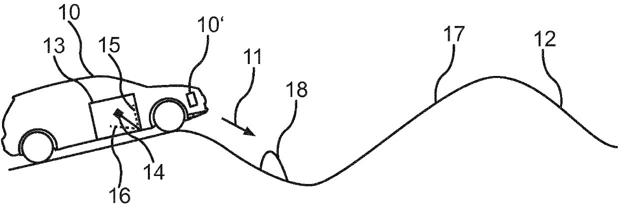 Method for setting a driving speed of a motor vehicle, and motor vehicle having a control unit