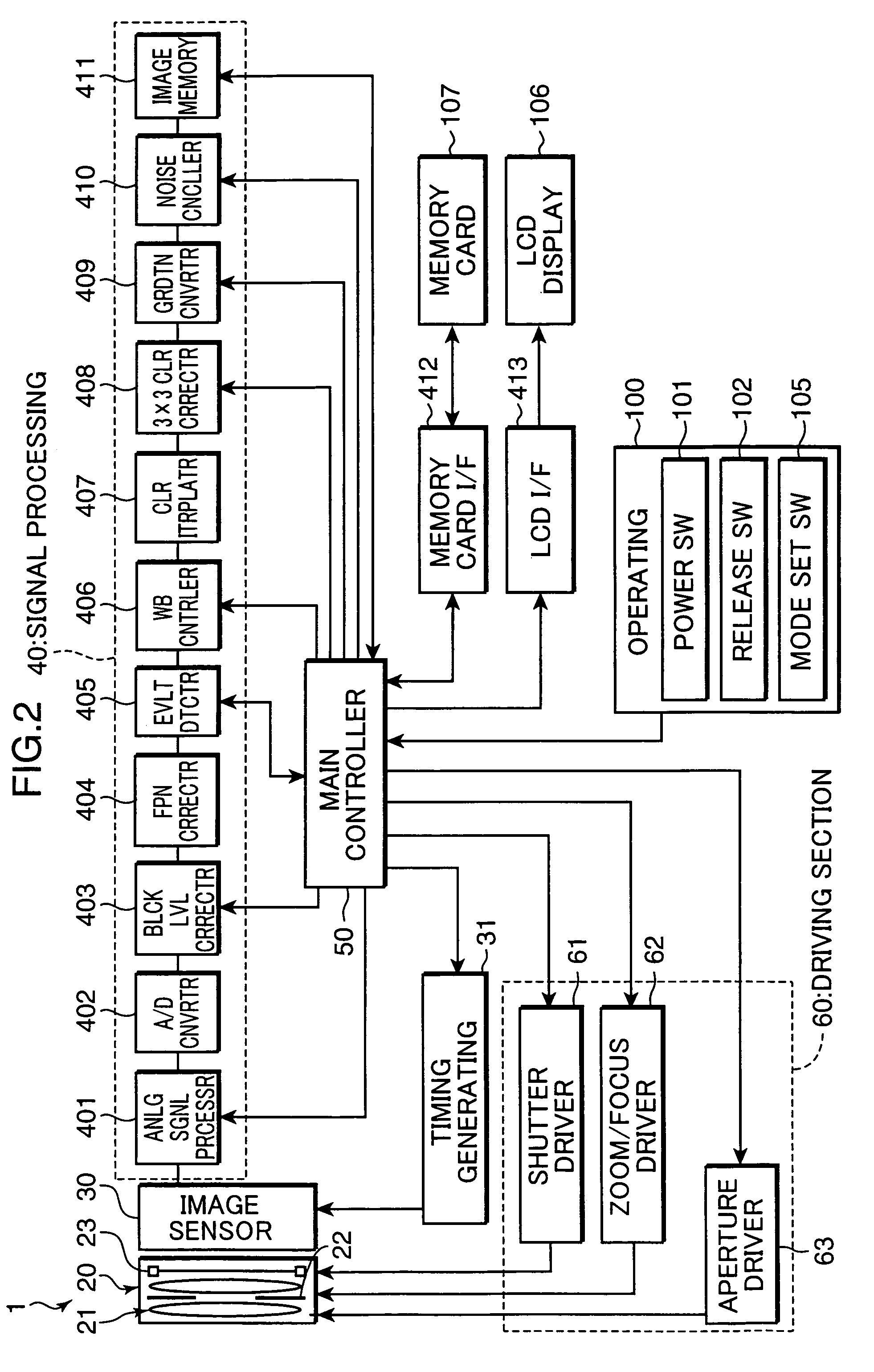 Image sensing apparatus