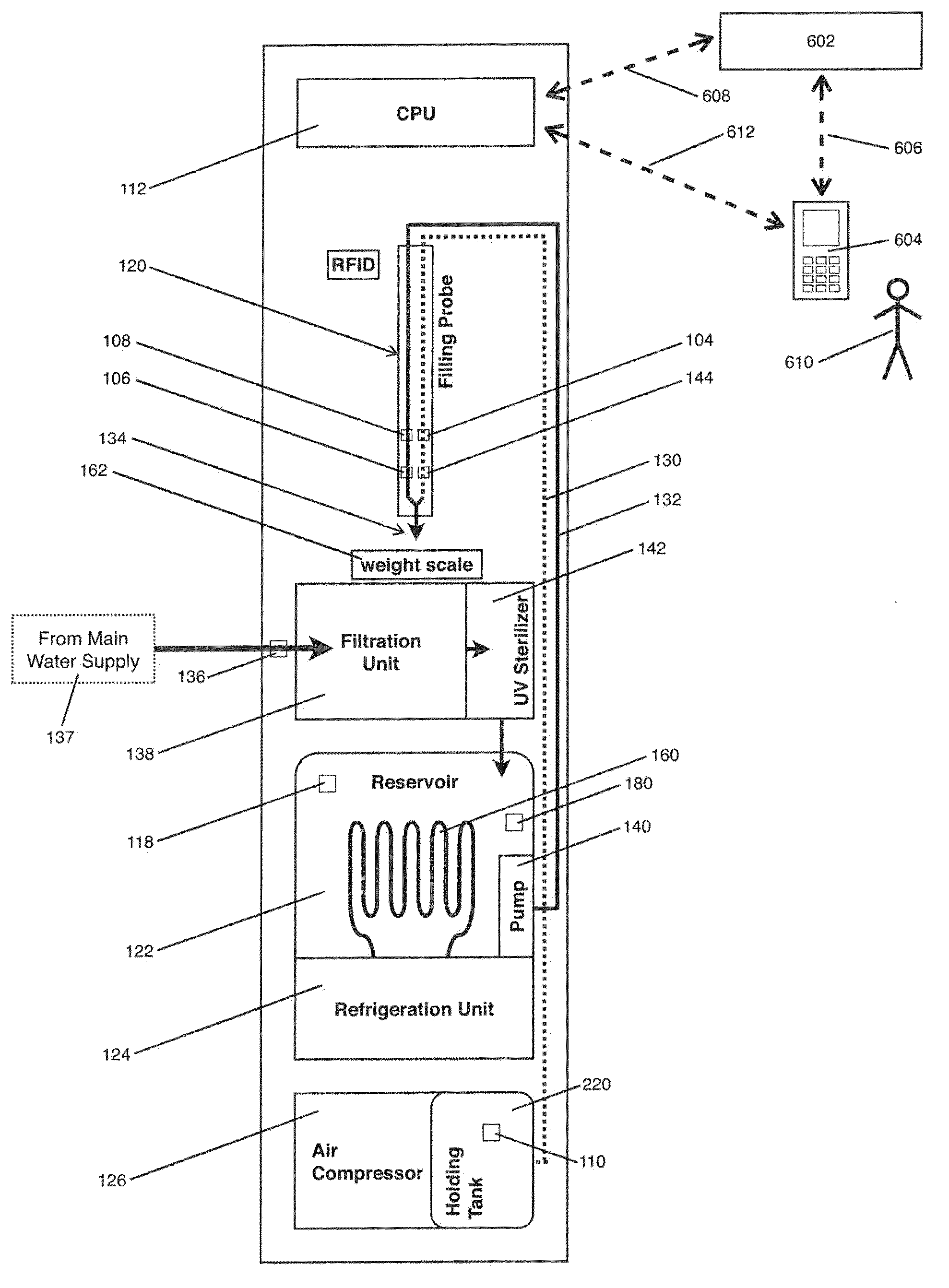 Apparatus and system for liquid dispensing and storage