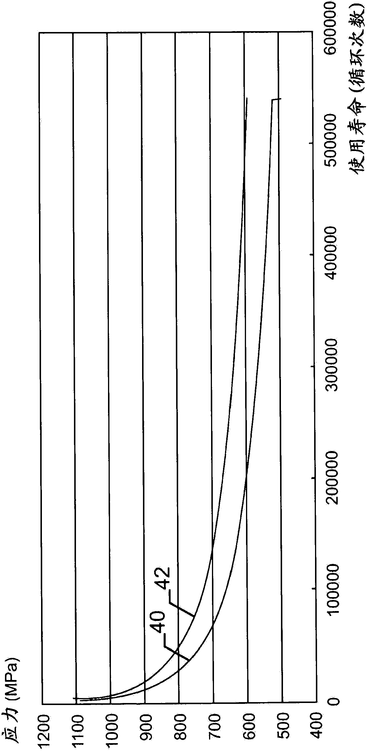 Open multi-strand wire rope