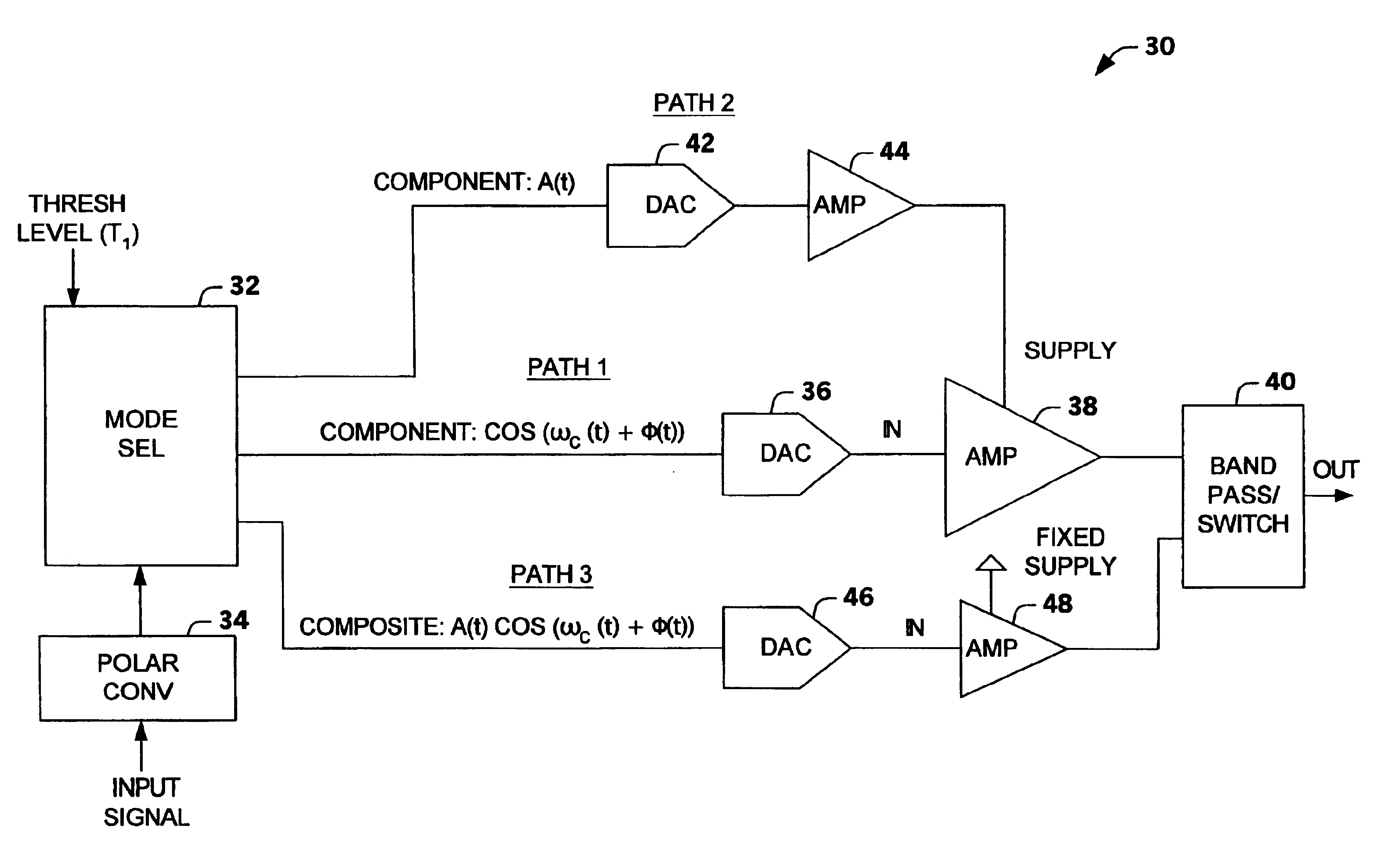 Multi-mode multi-amplifier architecture