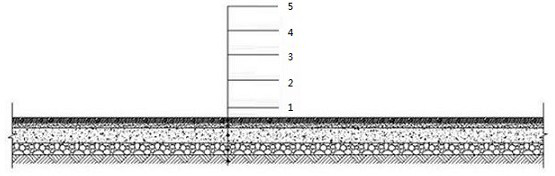 A method of making wave-like pavement with ecological ceramic permeable bricks