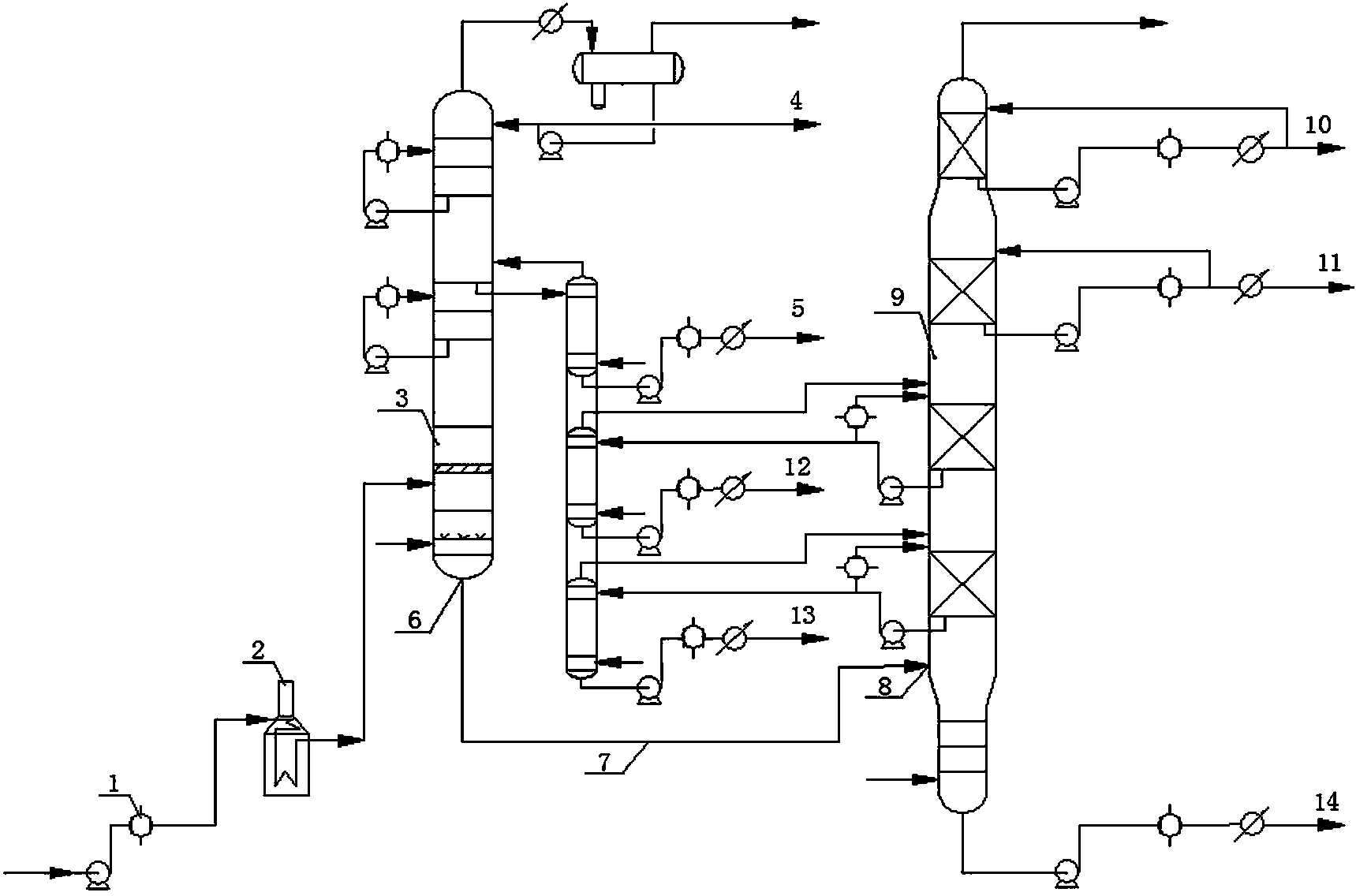 Differential pressure distillation equipment and processing method