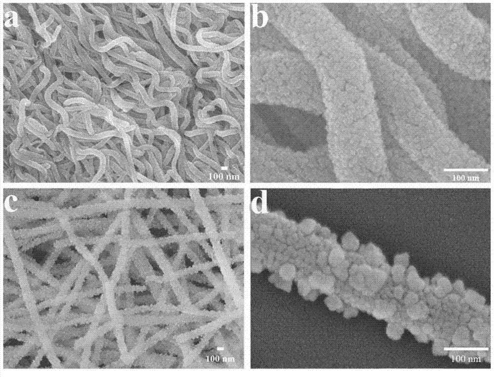 Acetone gas sensor based on alpha-Fe2O3/SnO2 composite nano fibers and preparation method thereof