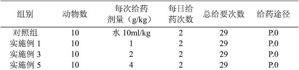 Medicine for cerebral hemorrhage convalescent stage and preparation method of medicine