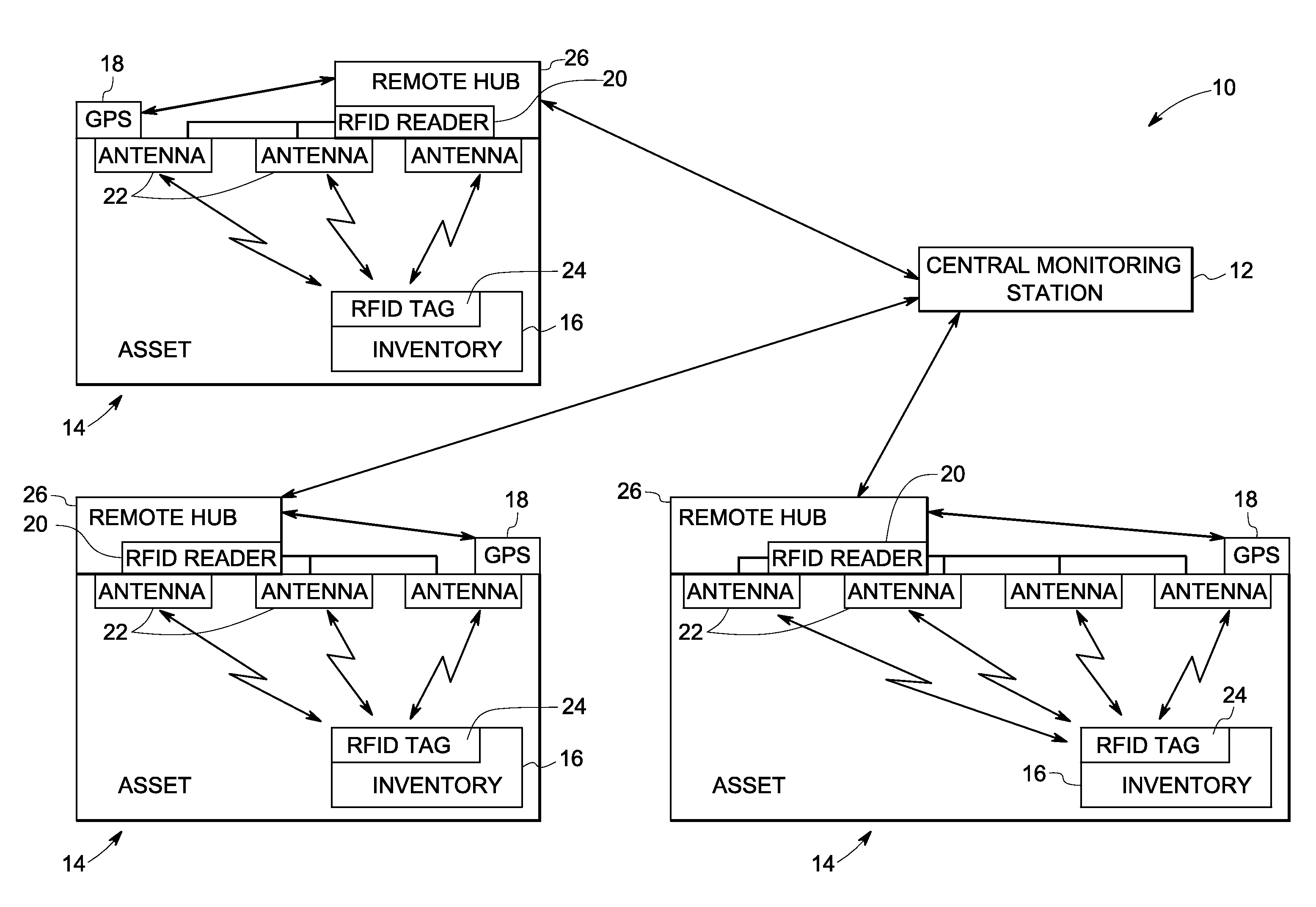 System and method for tracking an inventory within an asset