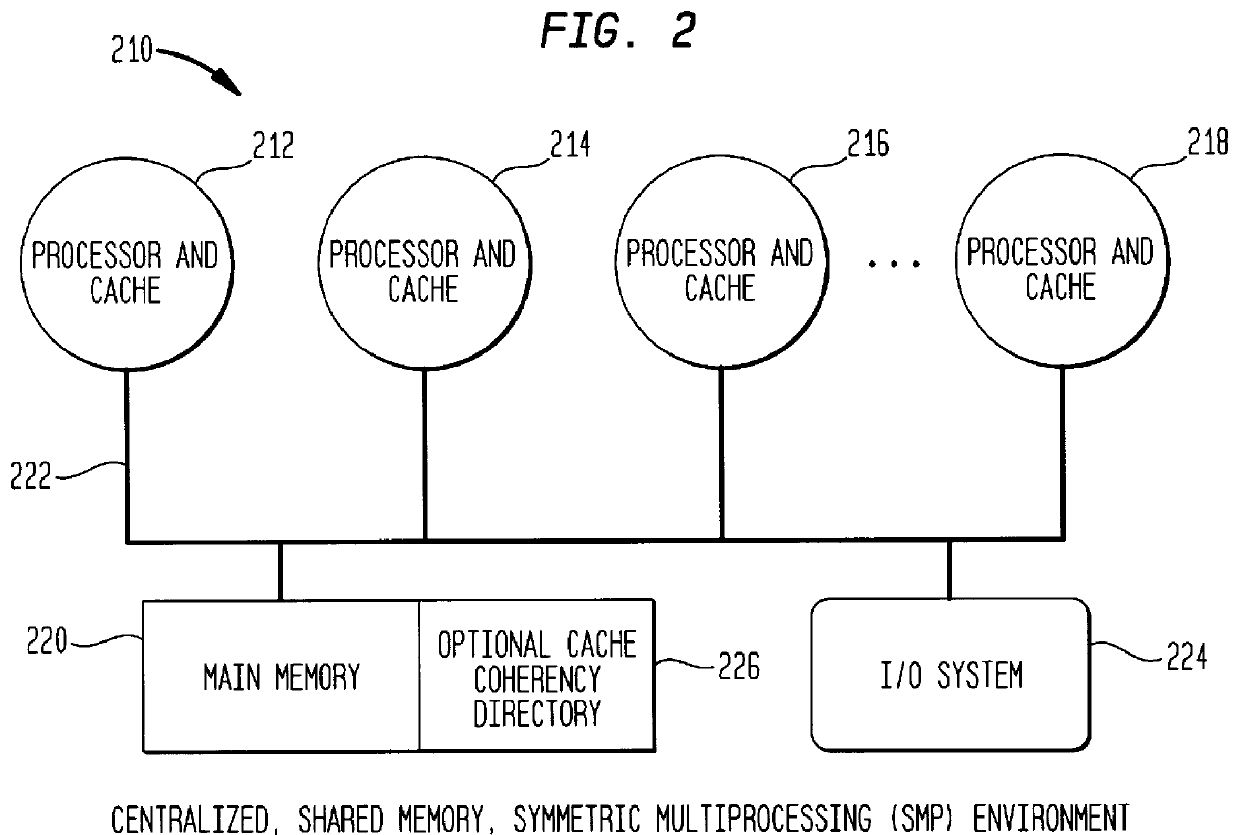 System and method for maintaining translation look-aside buffer (TLB) consistency