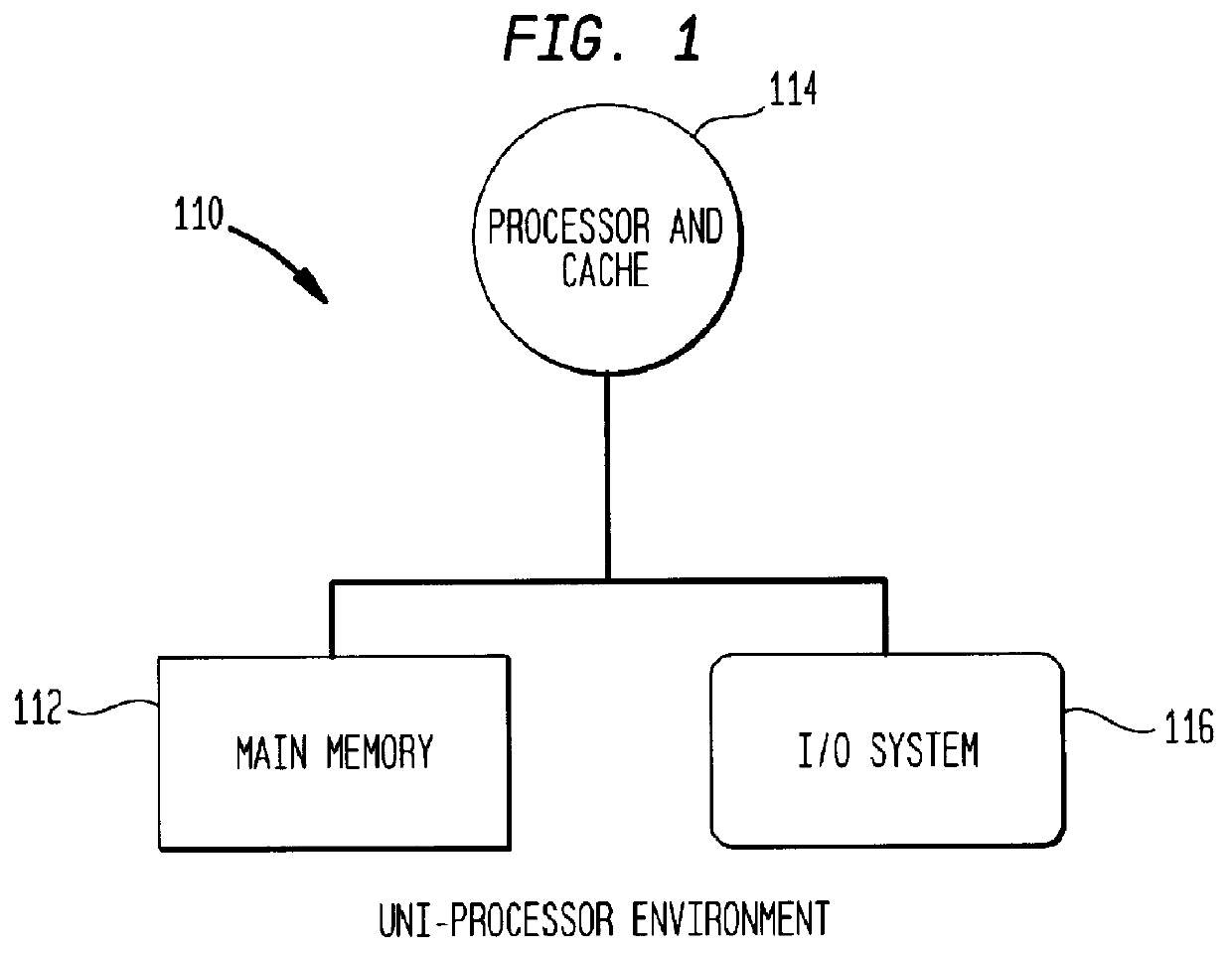 System and method for maintaining translation look-aside buffer (TLB) consistency