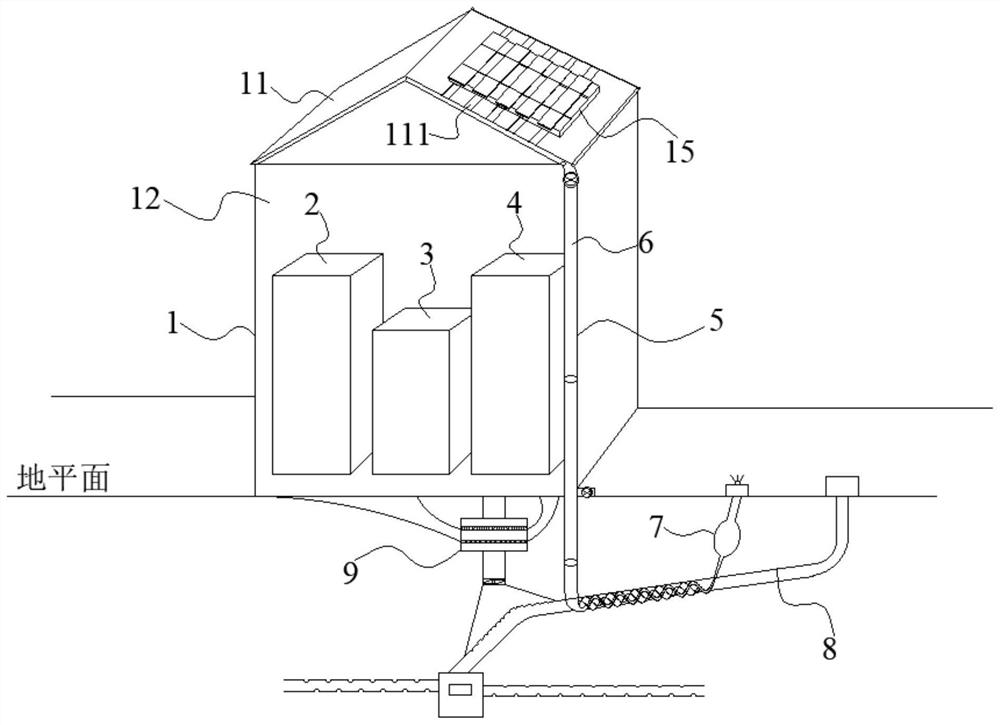 Power distribution room with dehumidification and ventilation system