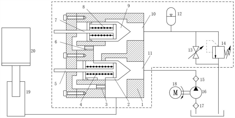 An adaptive buffer hydraulic speed limit cutting device, system and method