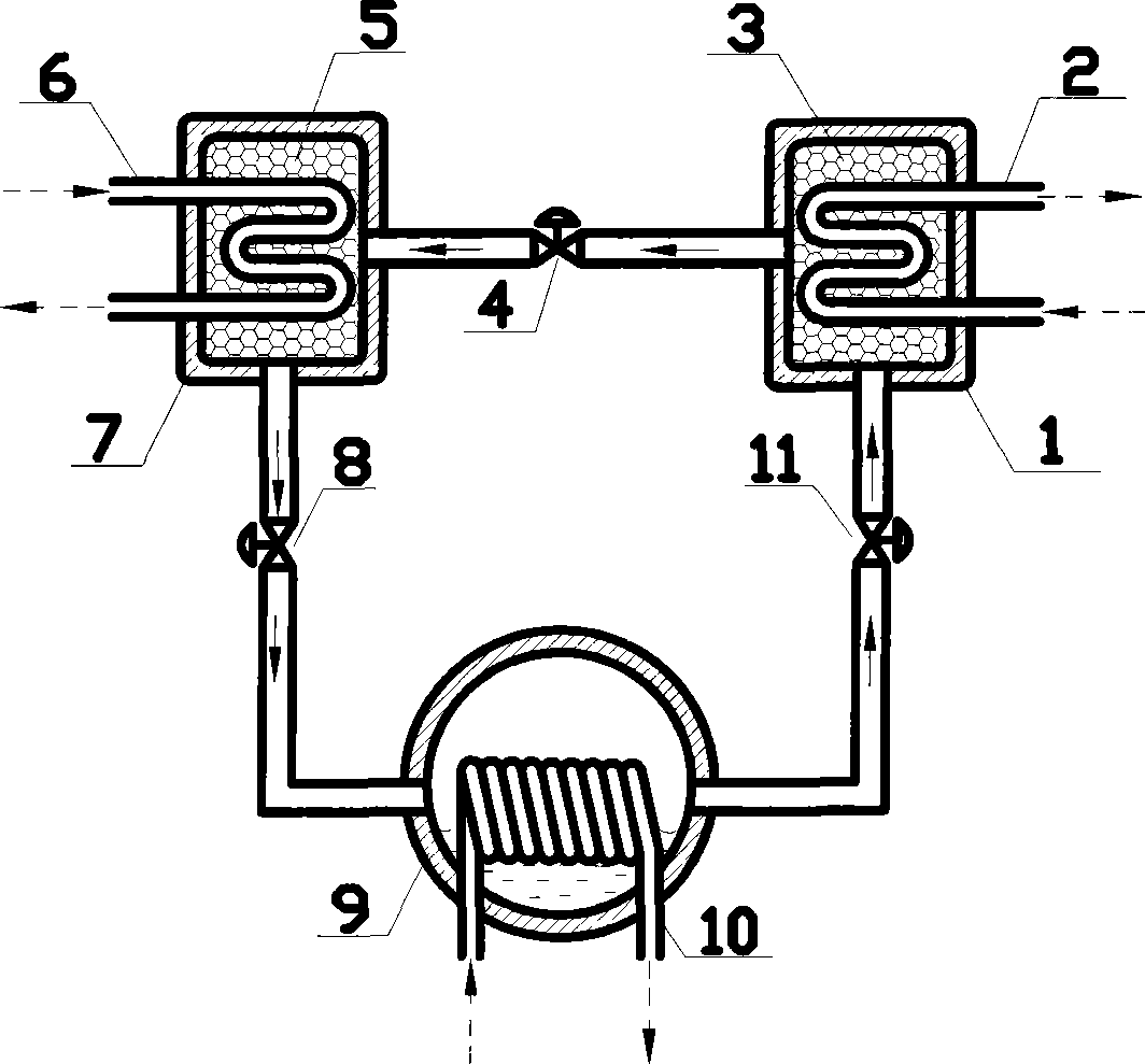 Hotchemistry heat exchanger circulating system based on re-adsorption technology