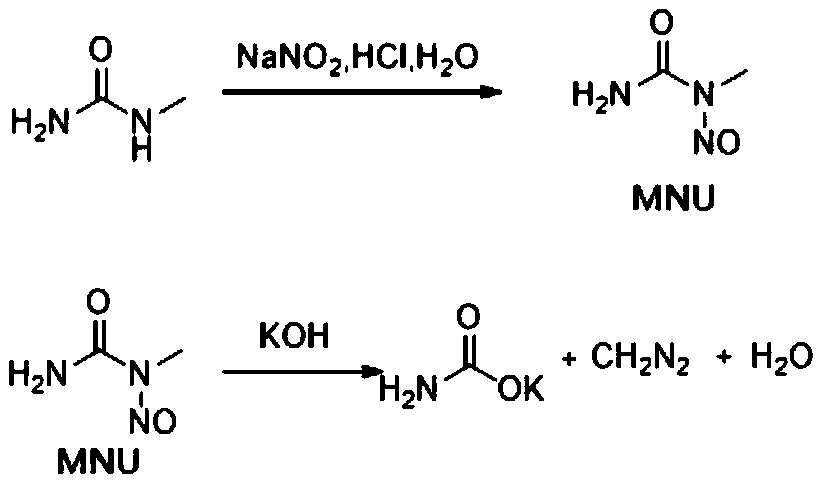 Method and device for continuously synthesizing cyclopropane compounds