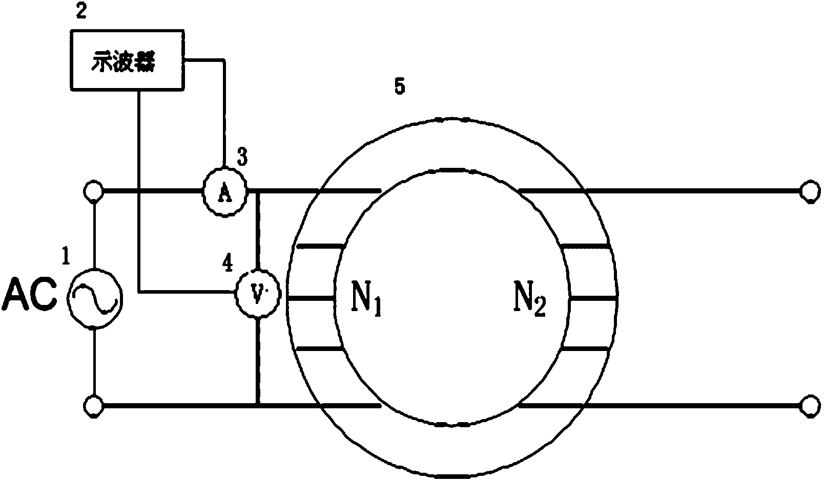 Method for measuring residual magnetic flux density of iron core of transformer