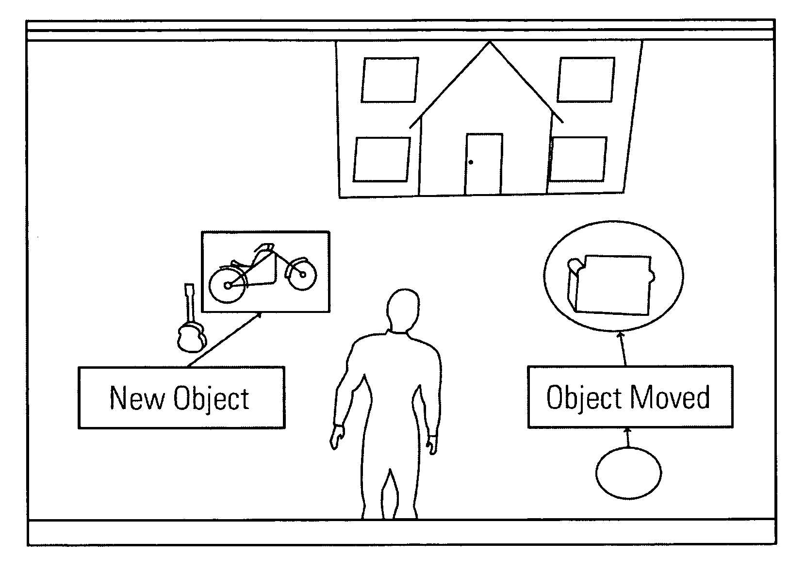 Method and apparatus for a computer simulated environment