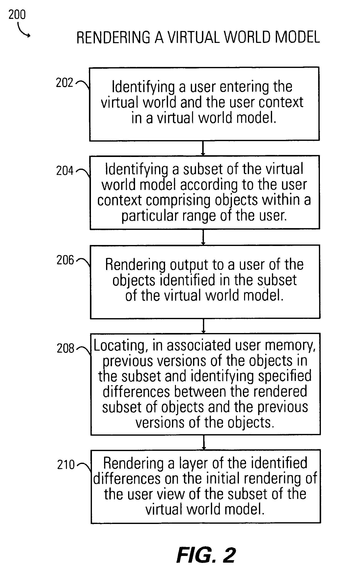 Method and apparatus for a computer simulated environment