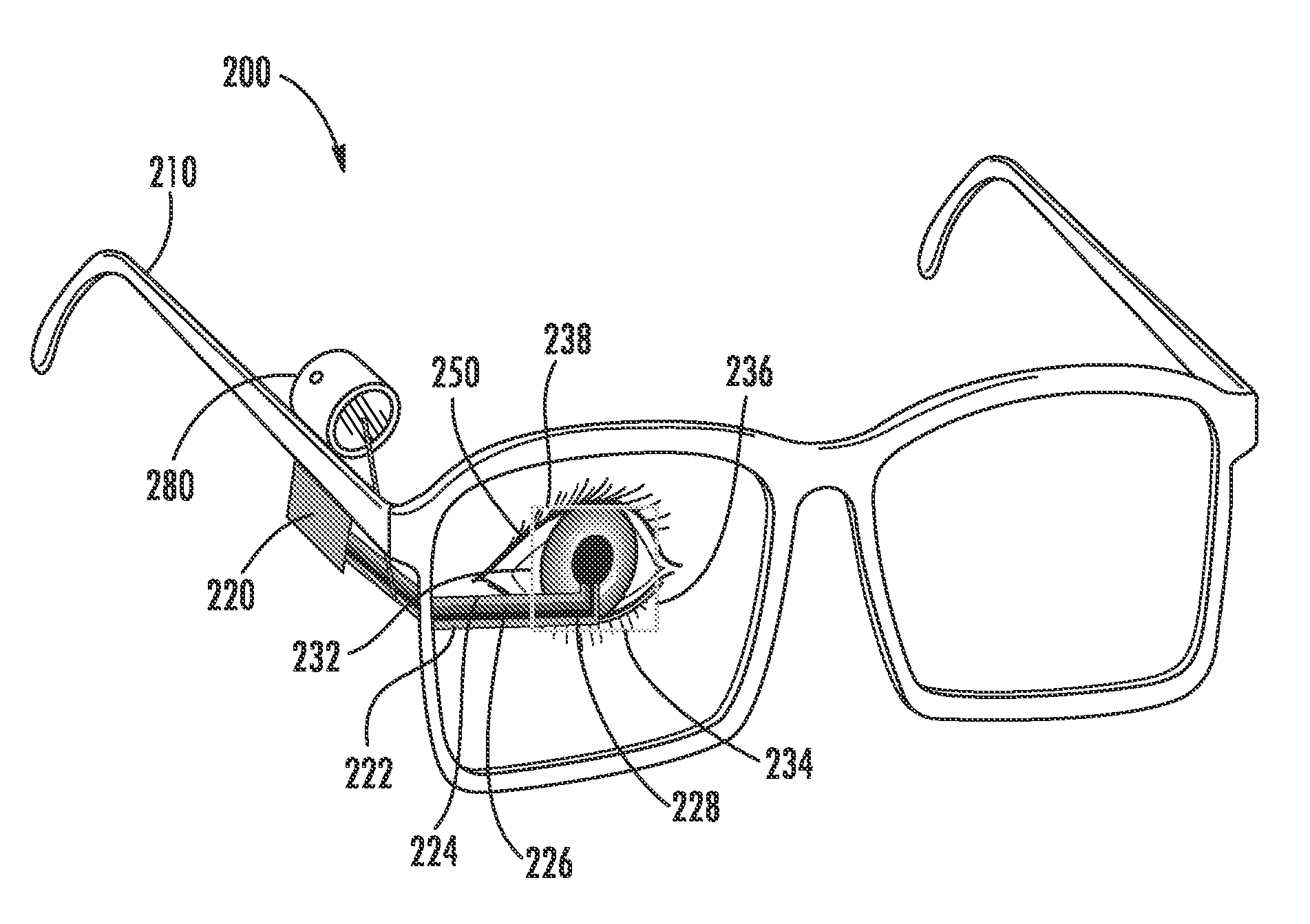 Gaze tracking with projector