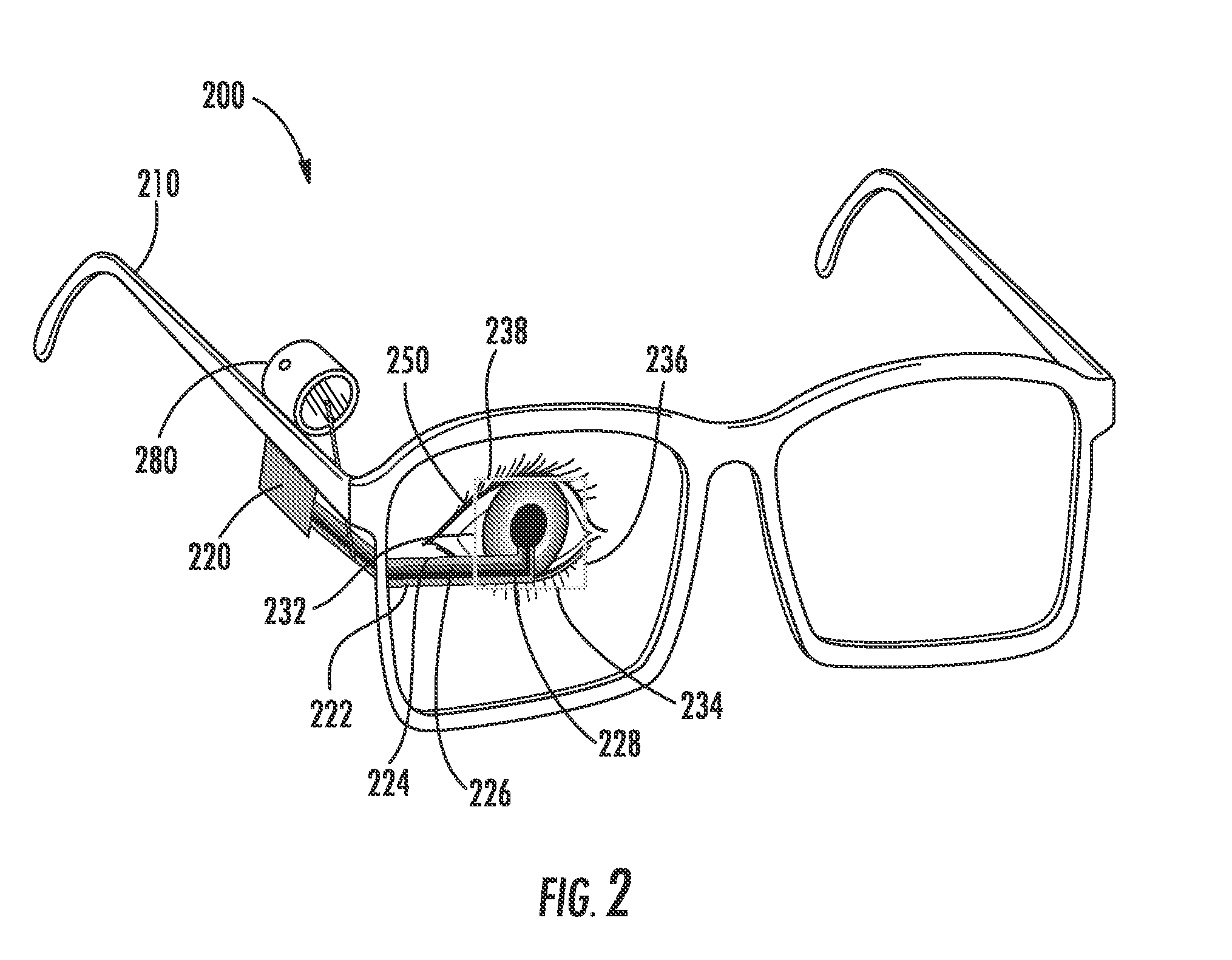 Gaze tracking with projector