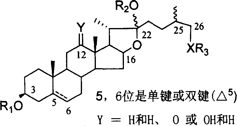 Chemical synthesis method of franosterol saponin and its derivative