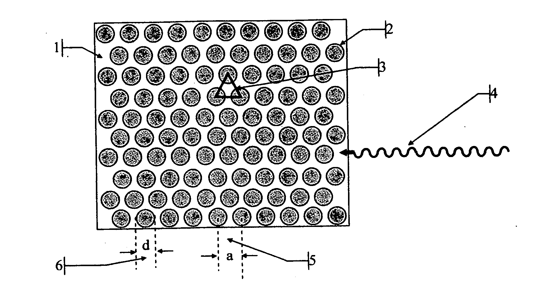 Radiation detectors