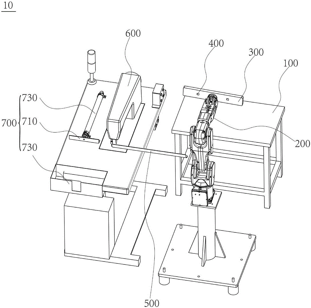 Automatic laying and sewing system and method